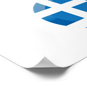 Ländersymbole Set Poster (Ecke)
