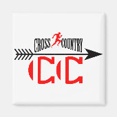 Länderübergreifend Magnet (Vorne)