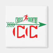 Länderübergreifend Magnet (Vorne)