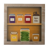 Länderübersicht Tile Fliese (Vorderseite)