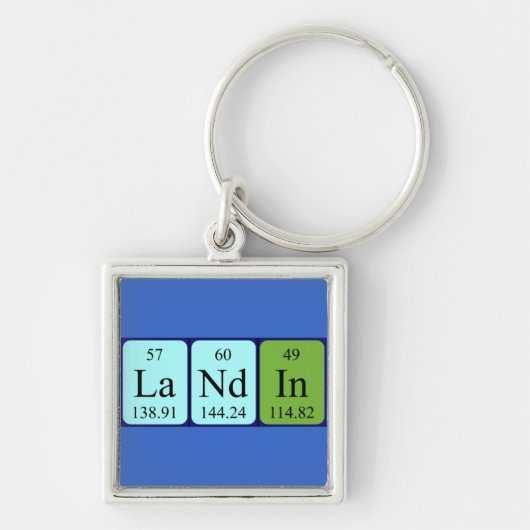 Landin-Schlüsselring Schlüsselanhänger (Vorne)