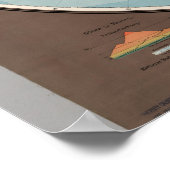 Landkarte Ost-Hemisphäre Poster (Ecke)