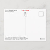 Landkreis Fair Dirt Track Races Postkarte (Rückseite)