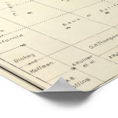 Landkreis Fresno, Kalifornien 25 Poster (Ecke)