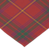 Landkreis-Galway-IrenTartan Kurzer Tischläufer (Ecke)