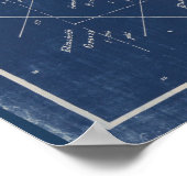 Landkreis jagen, Texas 1894 Vintage Karte Poster (Ecke)