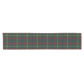 Landkreis-Mayo-IrenTartan Kurzer Tischläufer (Horizontal)