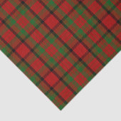 Landkreis-Tipperary-IrenTartan Seidenpapier (Ausschnitt)