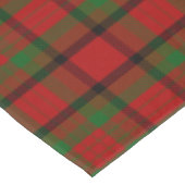 Landkreis-Tipperary-IrenTartan Tischdecke (Schrägansicht)