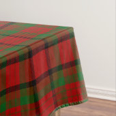 Landkreis-Tipperary-IrenTartan Tischdecke (Beispiel)