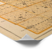 Landkreis von McLeod und Sibley, Minnesota Poster (Ecke)