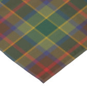 Landkreis-Waterford-IrenTartan Tischdecke (Schrägansicht)