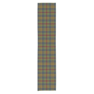Landkreislimerick-IrenTartan Kurzer Tischläufer