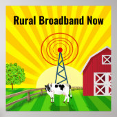 Ländliche Breitbandnetze Poster (Vorne)