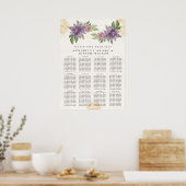 Ländliche Sommerästhetik Wildblumen Sitzpläne Poster (Küche)