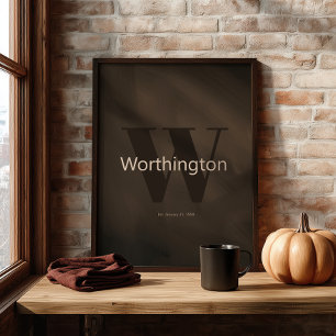 Ländlicher Brauch Nachname Western Farmhouse Poster