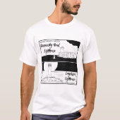 Land's End John o'groats Leuchtturme T-Shirt (Vorderseite)