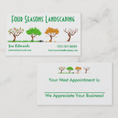 Landscaper Lawn Care Termin Geschäft (Vorne/Hinten)