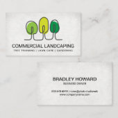 Landscaping Architect | Bäume Visitenkarte (Vorne/Hinten)