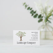 Landschaft oder visitenkarte (Stehend Vorderseite)