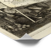 Landschaft und Städte Poster (Ecke)