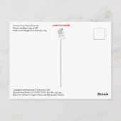 Landschaftliche Sicht auf den Gletscher Postkarte (Rückseite)