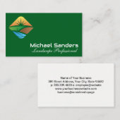 Landschaftsbild | Sonne Visitenkarte (Vorne/Hinten)