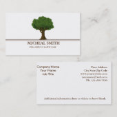 Landschaftsgestaltung des Rasen-Sorgfalt-Gärtners Visitenkarte (Vorne/Hinten)