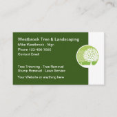 Landschaftsgestaltung und Baumarten Visitenkarte (Vorderseite)