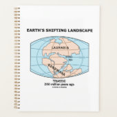 Landschaftstriass der Erde, der sich verändert Planer (Vorderseite)