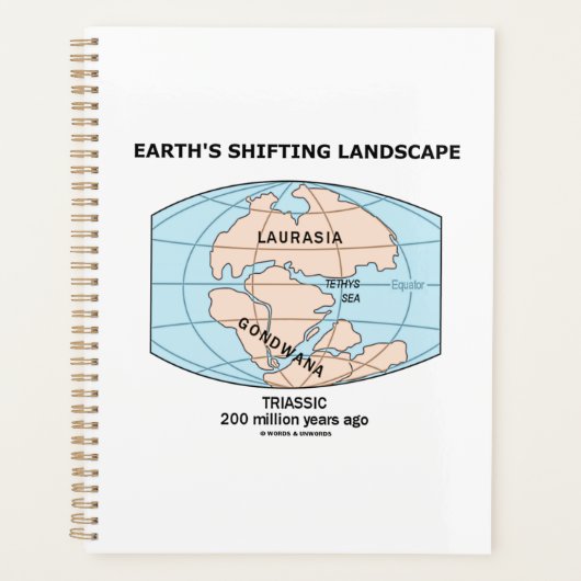 Landschaftstriass der Erde, der sich verändert Planer (Vorderseite)