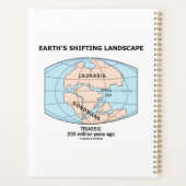 Landschaftstriass der Erde, der sich verändert Planer (Rückseite)