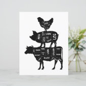 Landtiere Fleisch Teil Küche Unterschrift (Stehend Vorderseite)