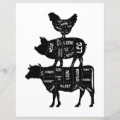 Landtiere Fleisch Teil Küche Unterschrift (Vorderseite)