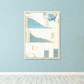 Landwirtschaft Leinwanddruck (Insitu (Holzboden))