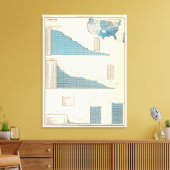 Landwirtschaft Leinwanddruck (Insitu (Wohnzimmer))
