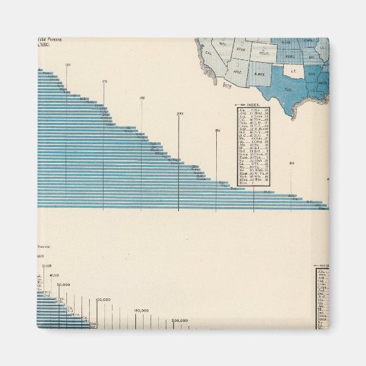 Landwirtschaft Magnet (Vorne)