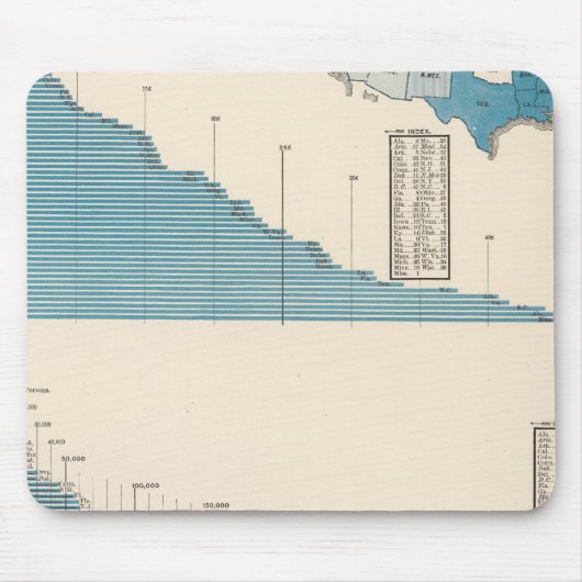 Landwirtschaft Mousepad (Vorne)