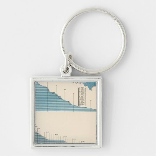 Landwirtschaft Schlüsselanhänger (Vorne)