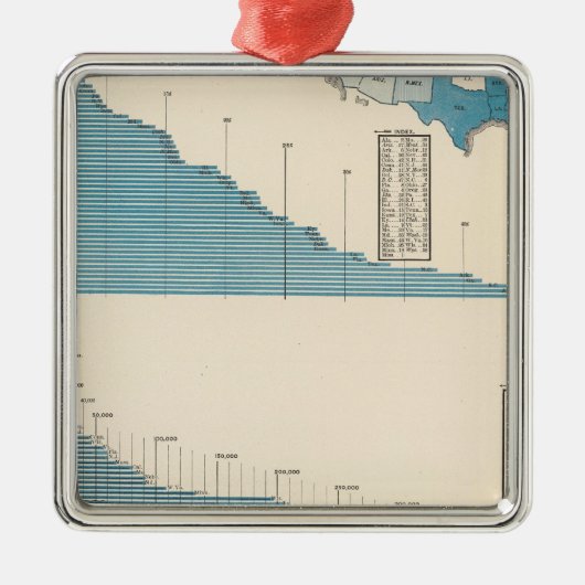 Landwirtschaft Silbernes Ornament (Vorne)