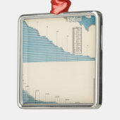 Landwirtschaft Silbernes Ornament (Links)