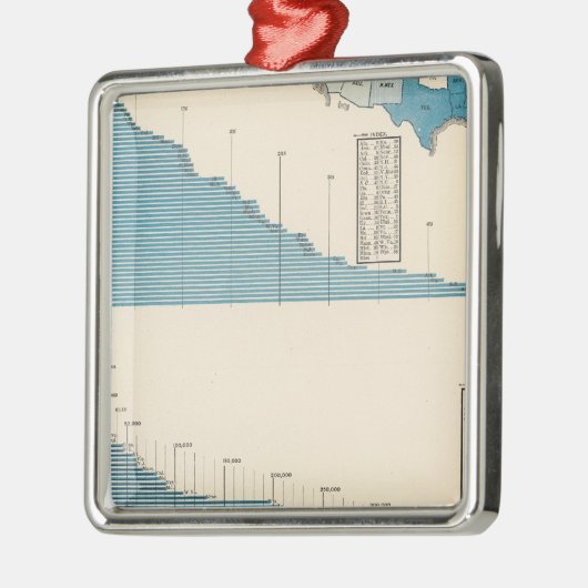 Landwirtschaft Silbernes Ornament (Links)