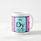 Landyn Periodenname Tasse (VorderseiteRechts)