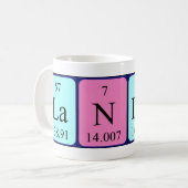 Landyn Periodenname Tasse (Vorderseite Links)