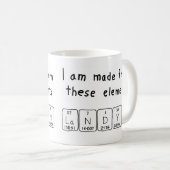 Landyn Periodenname Tasse (VorderseiteRechts)