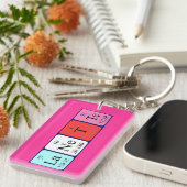 Lanette Periodenschlüsselring Schlüsselanhänger (Vorderseite rechts)