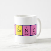 Lanfranco Periodenname Tasse (VorderseiteRechts)