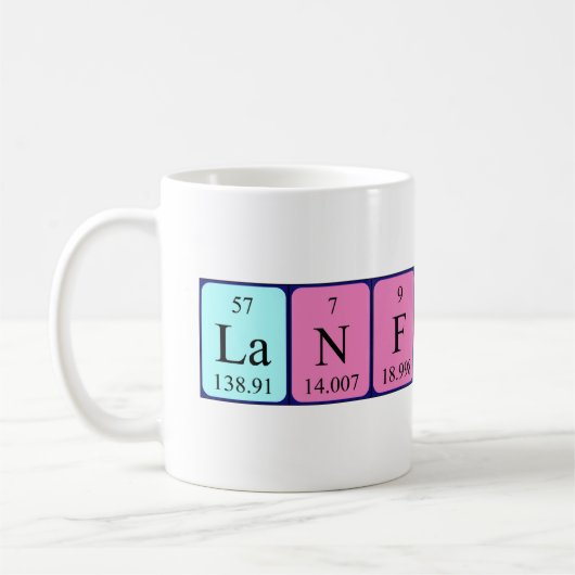 Lanfranco Periodenname Tasse (Links)
