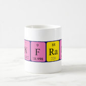 Lanfranco Periodenname Tasse (Mittel)