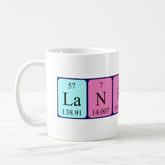 Lanfranco Periodenname Tasse (Links)
